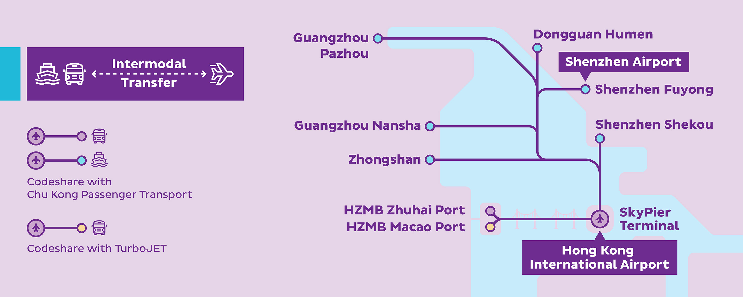 intermodal-page_202511_ferrymap_EN