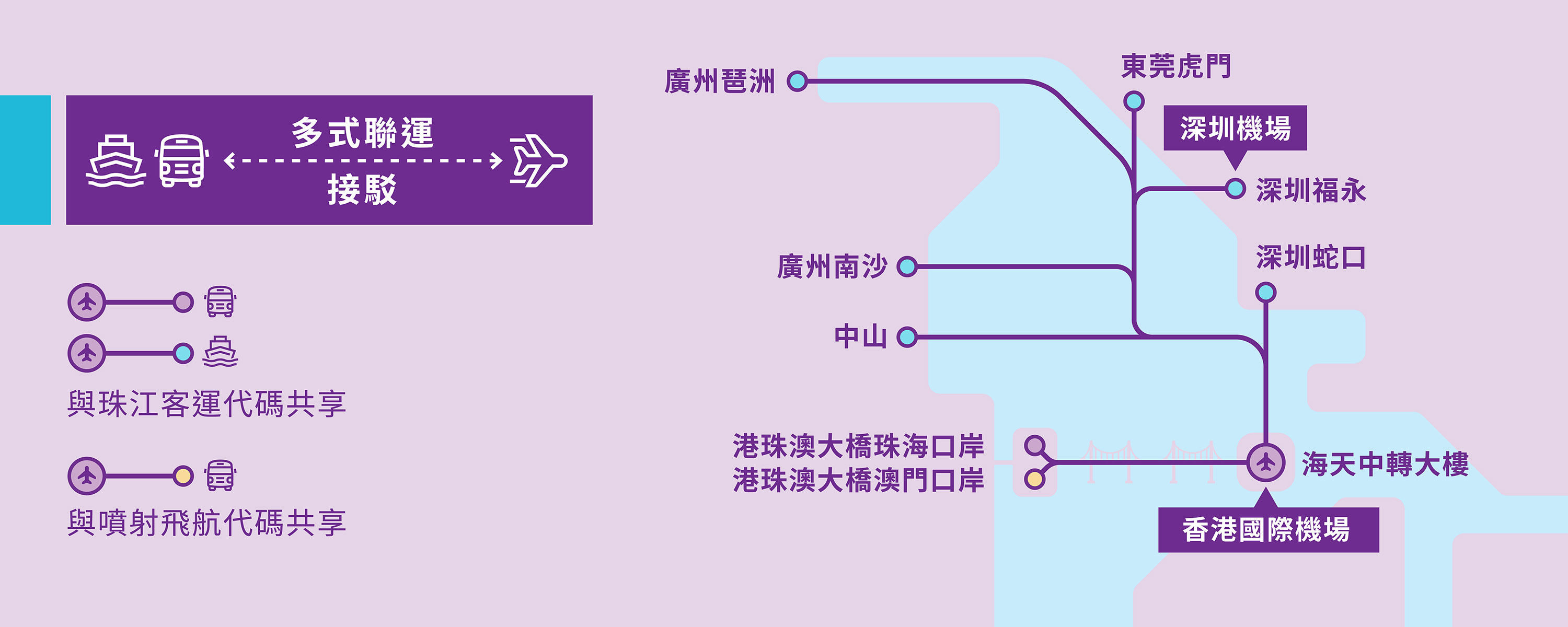 intermodal-page_202511_ferrymap_TC