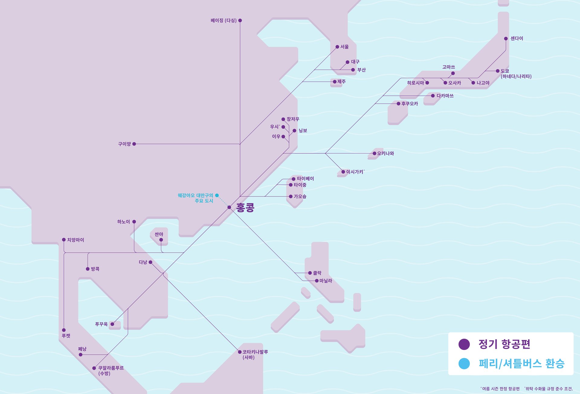 WUX Sales Launch_Route Map_KR