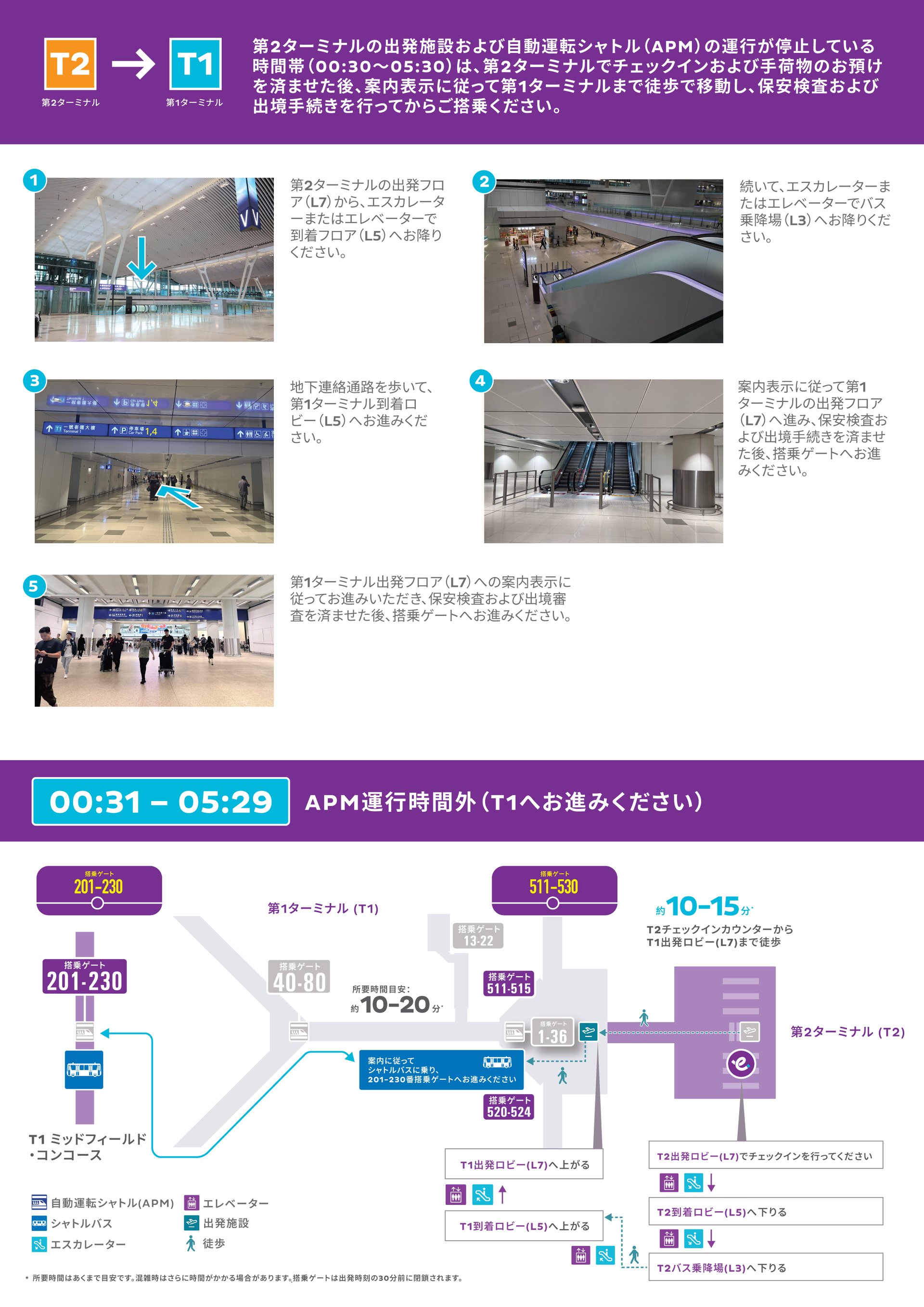 T2 Map