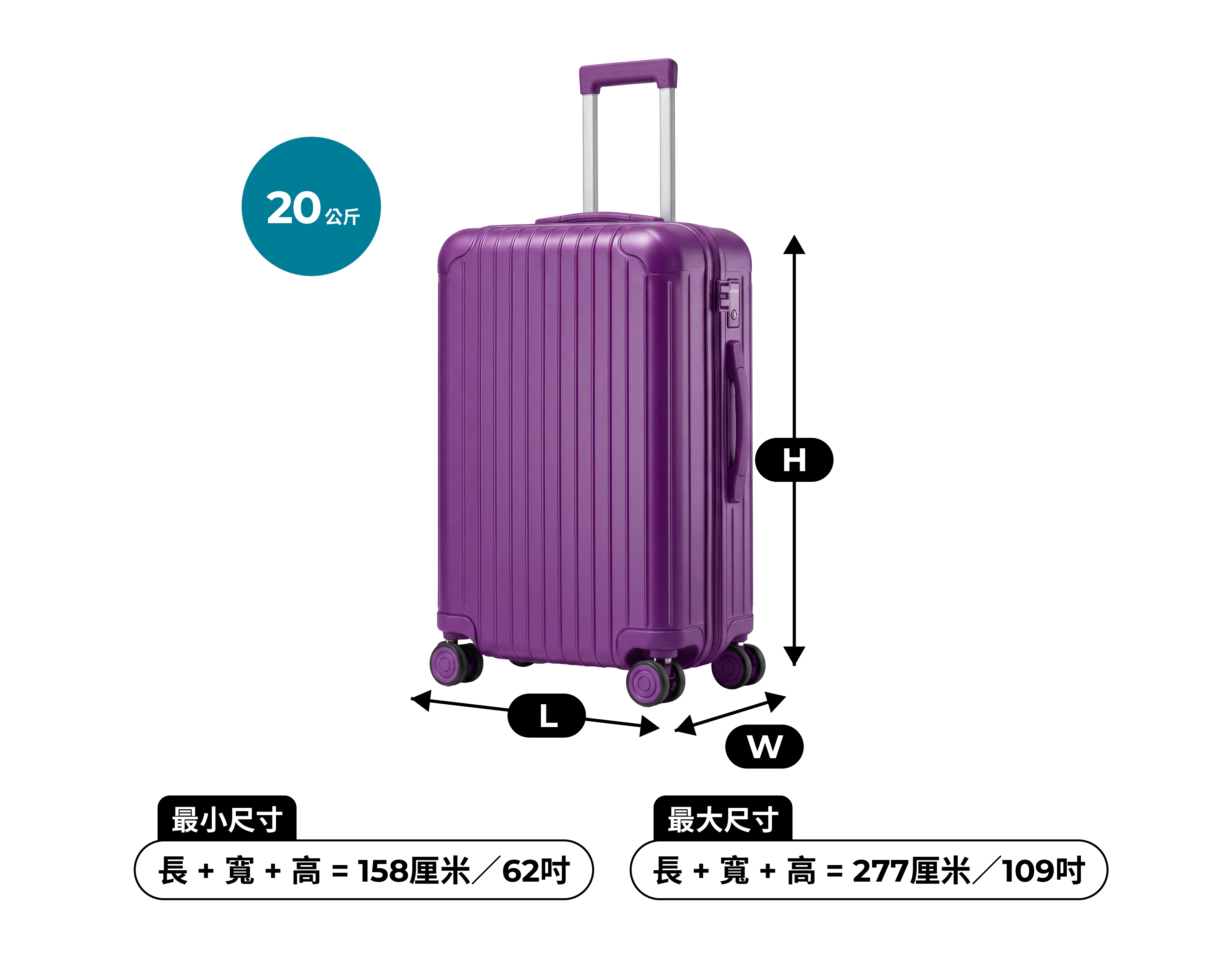 baggage