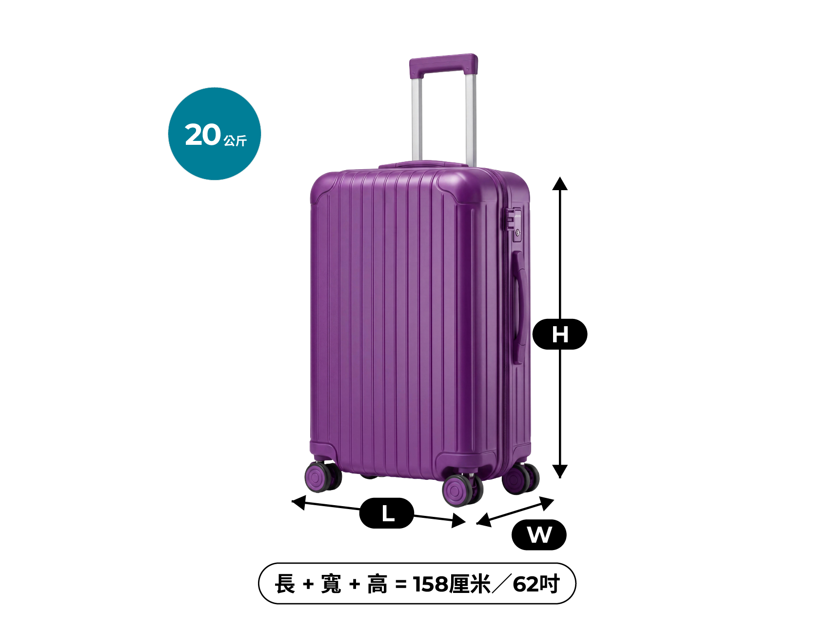 Baggage_Baggage for agent booking_800x620px_TC