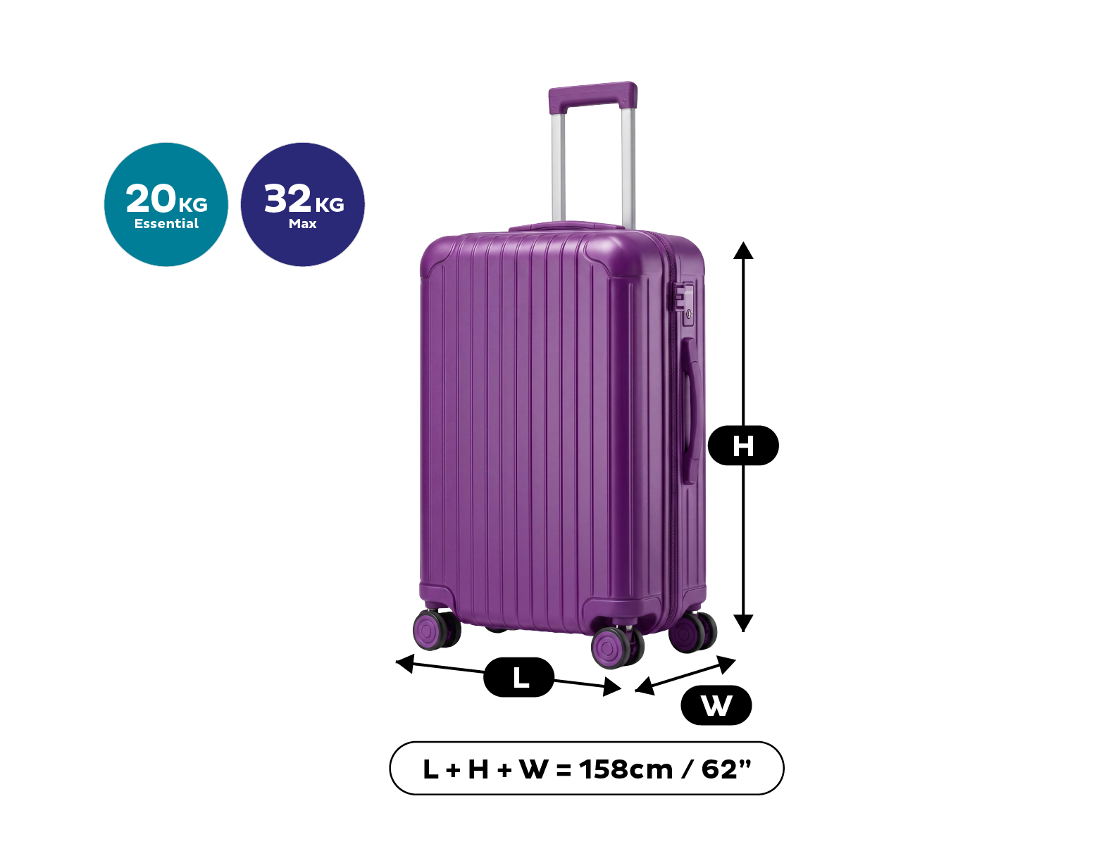 Baggage_Checked Baggage_800x620px_EN