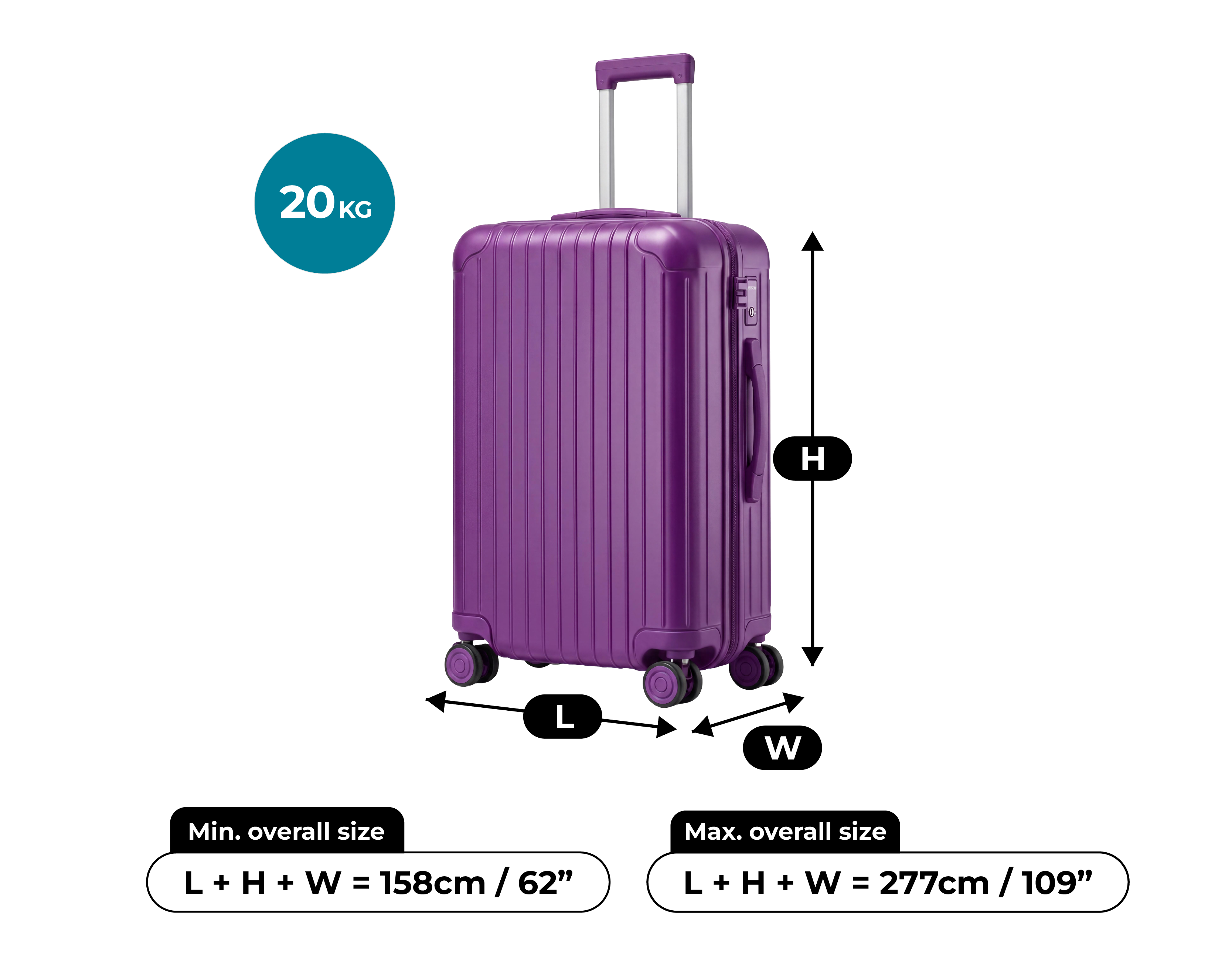 baggage