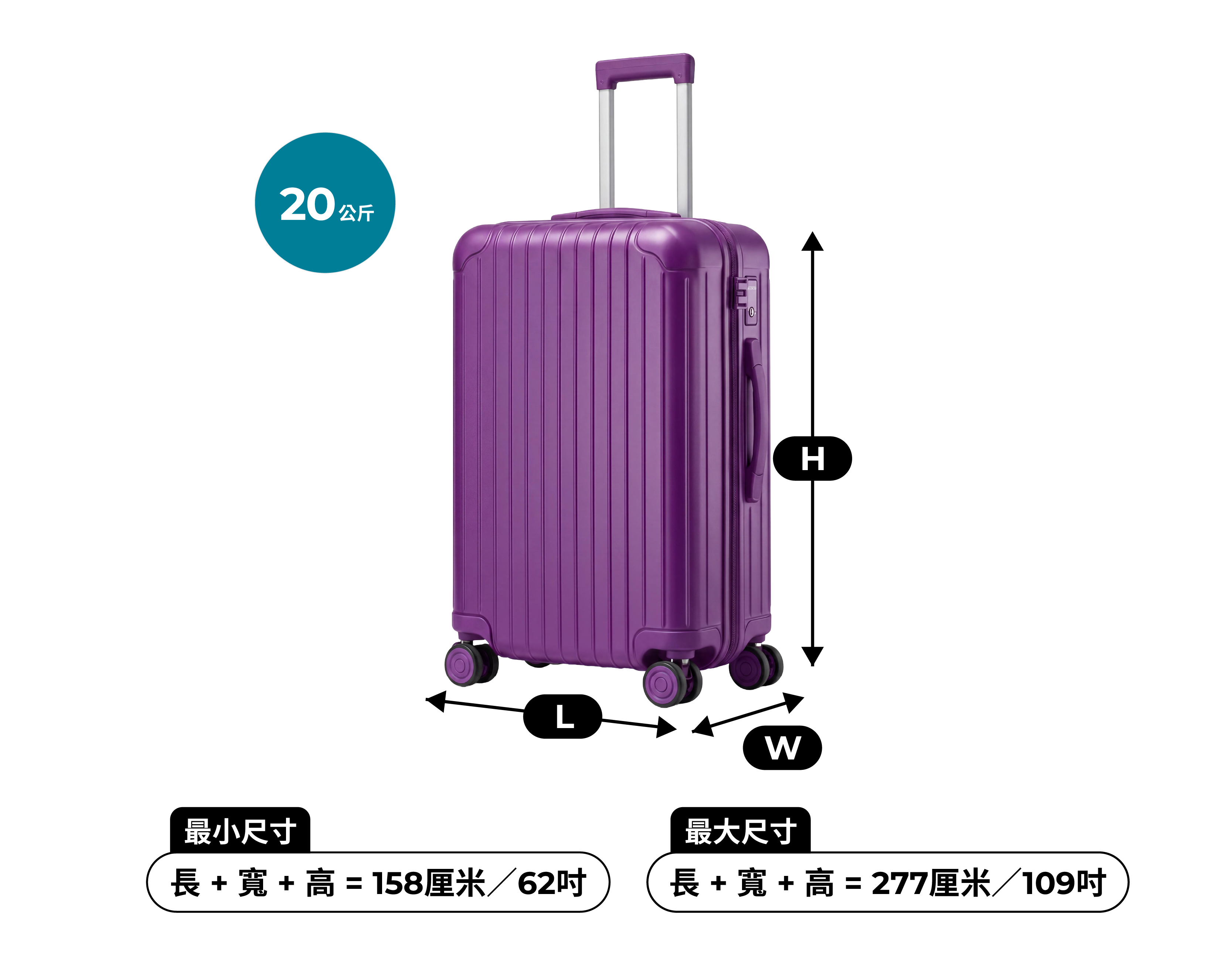baggage